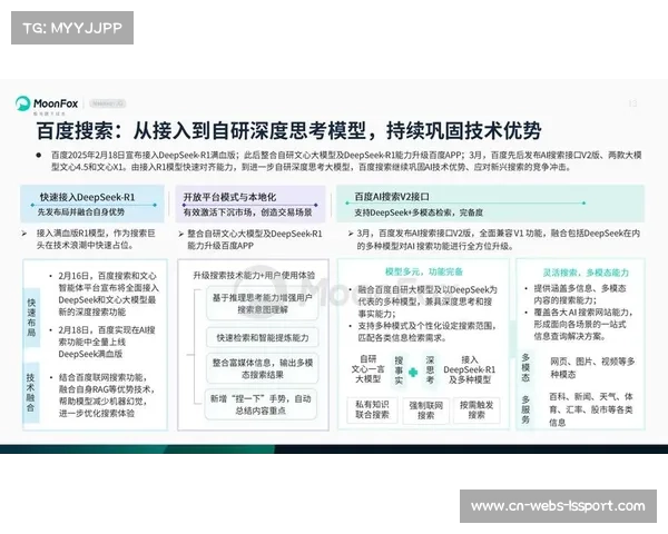 青少年赛事中AI技术应用的数据伦理挑战与规范需求分析